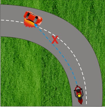 MOTOR BIKE SPEEDING